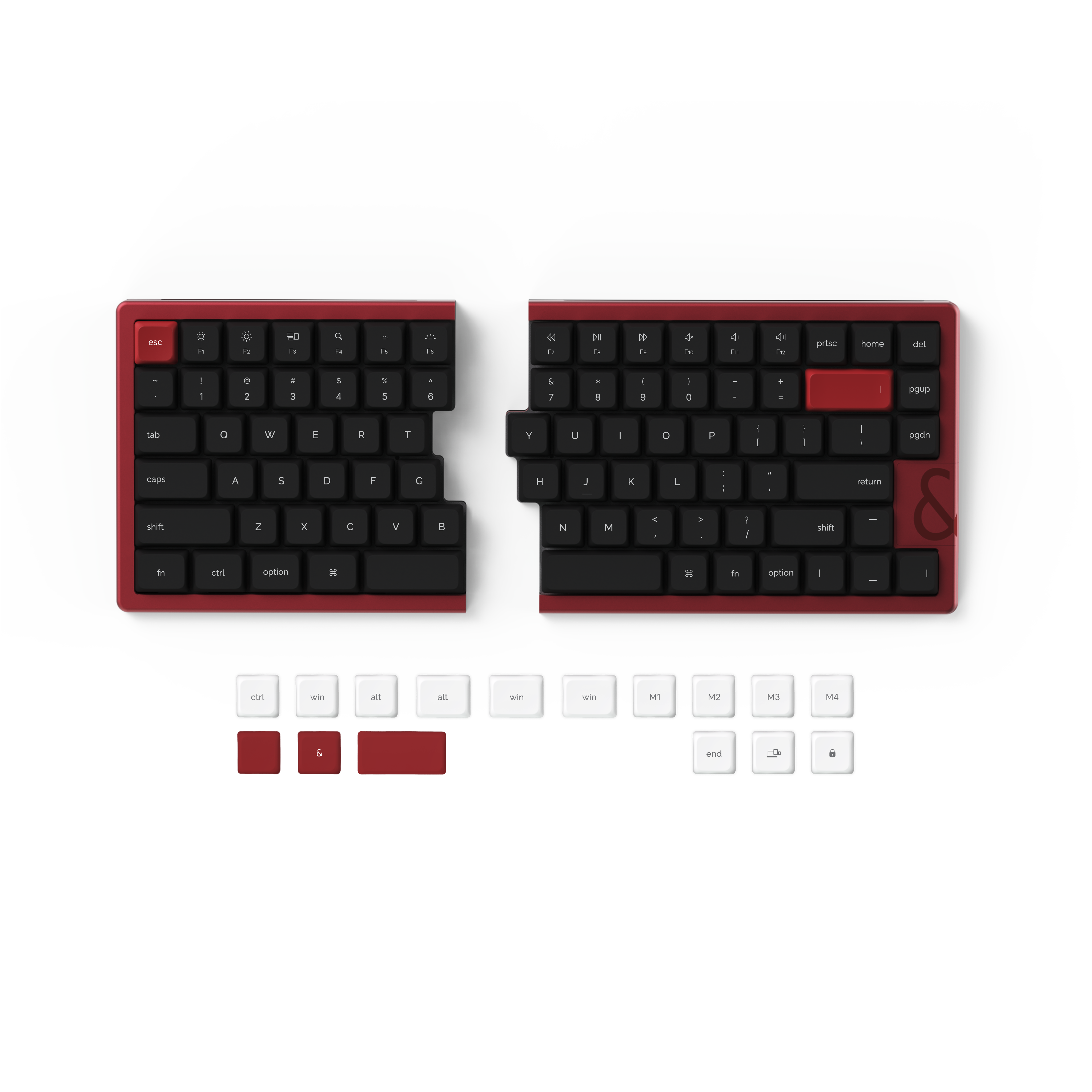 layout-ansi color-red