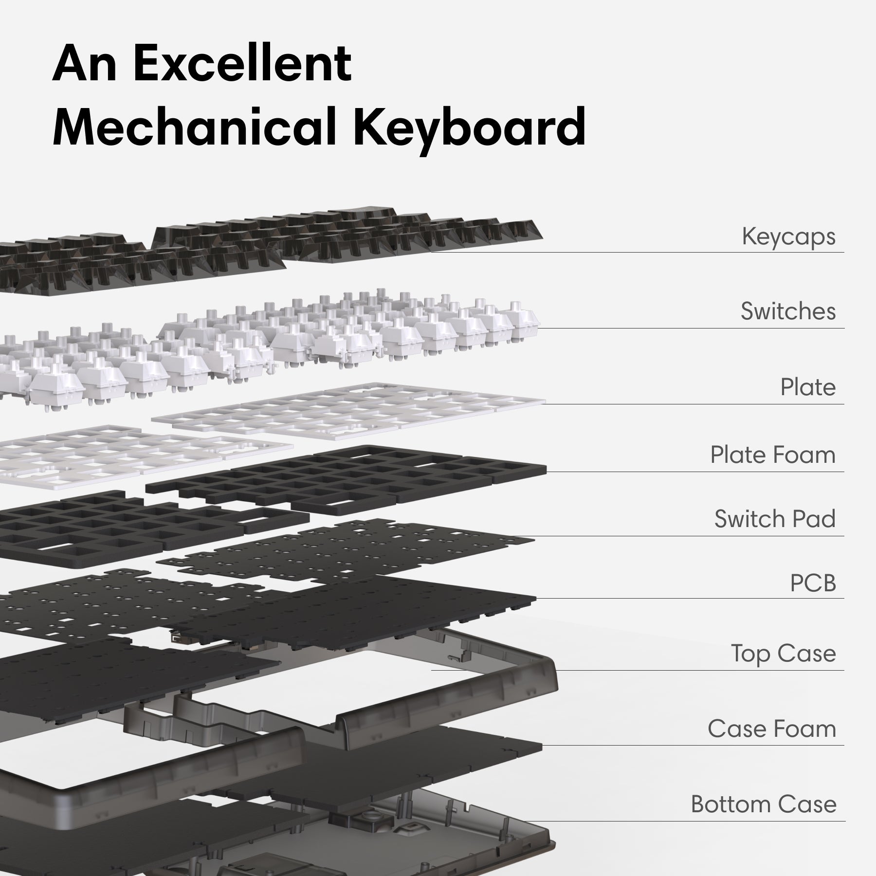 NocFree Lite Wireless Split Keyboard