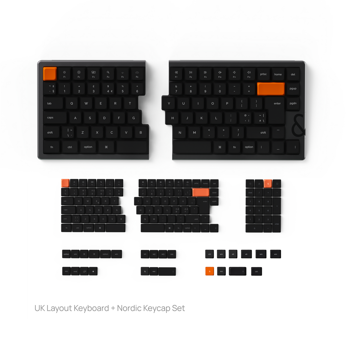 NocFree & Nordic ISO Bundle